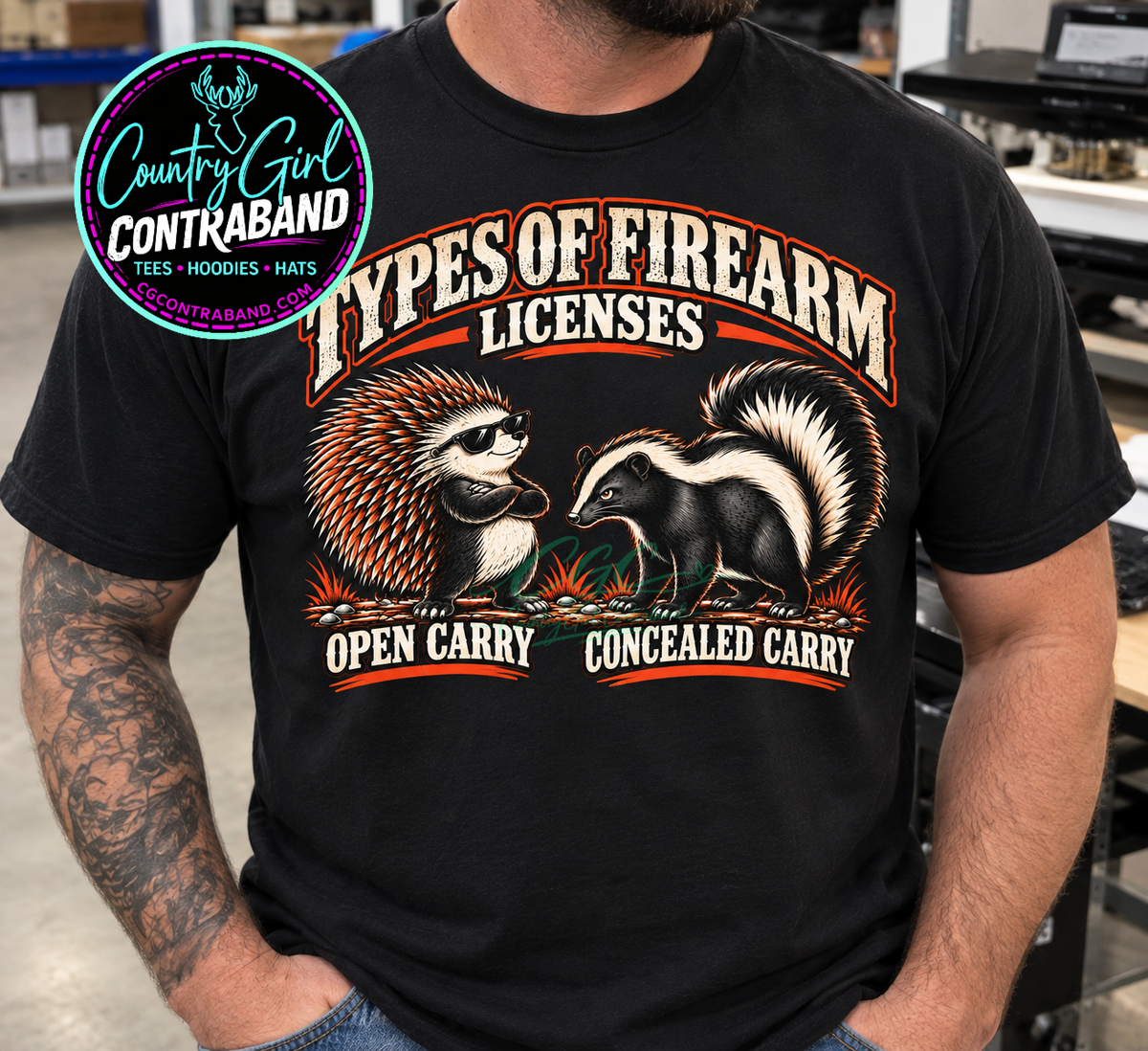 Types of Firearms